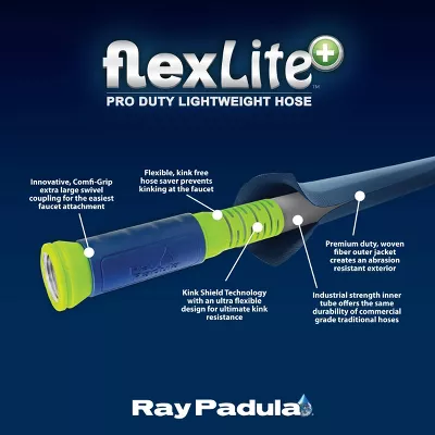 FlexLite Premium Lightweight Hose Blue/Green - Image 4