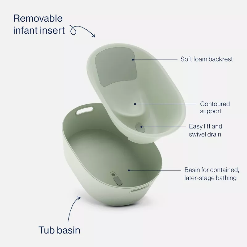3-in-1 Bath Tub - Sage: Reclining Seat, Baby Bath - Image 4