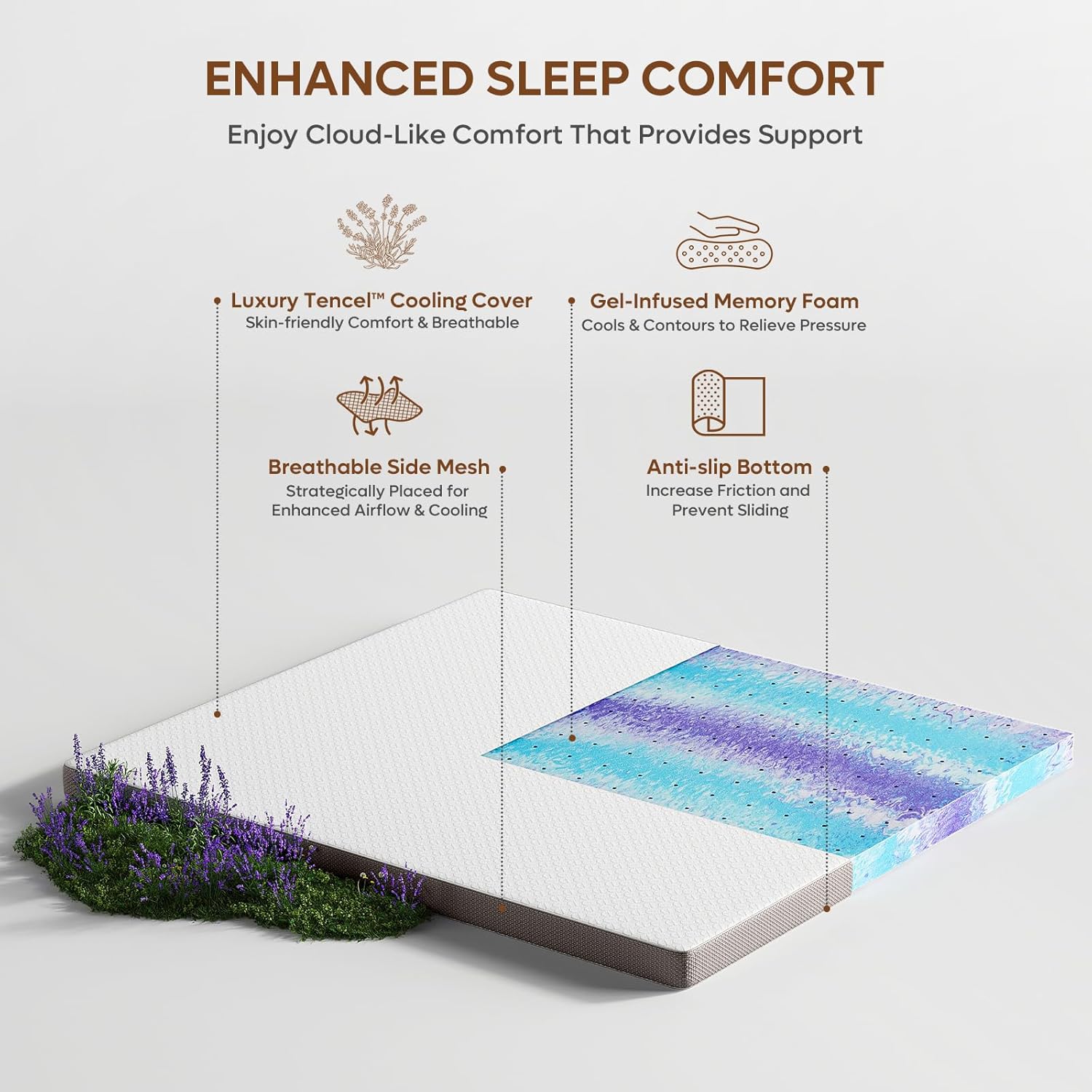 Gel Memory Foam Mattress Topper Twin - Image 3