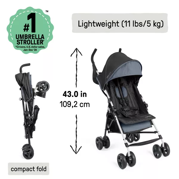 3D Mini Convenience Stroller - Image 3