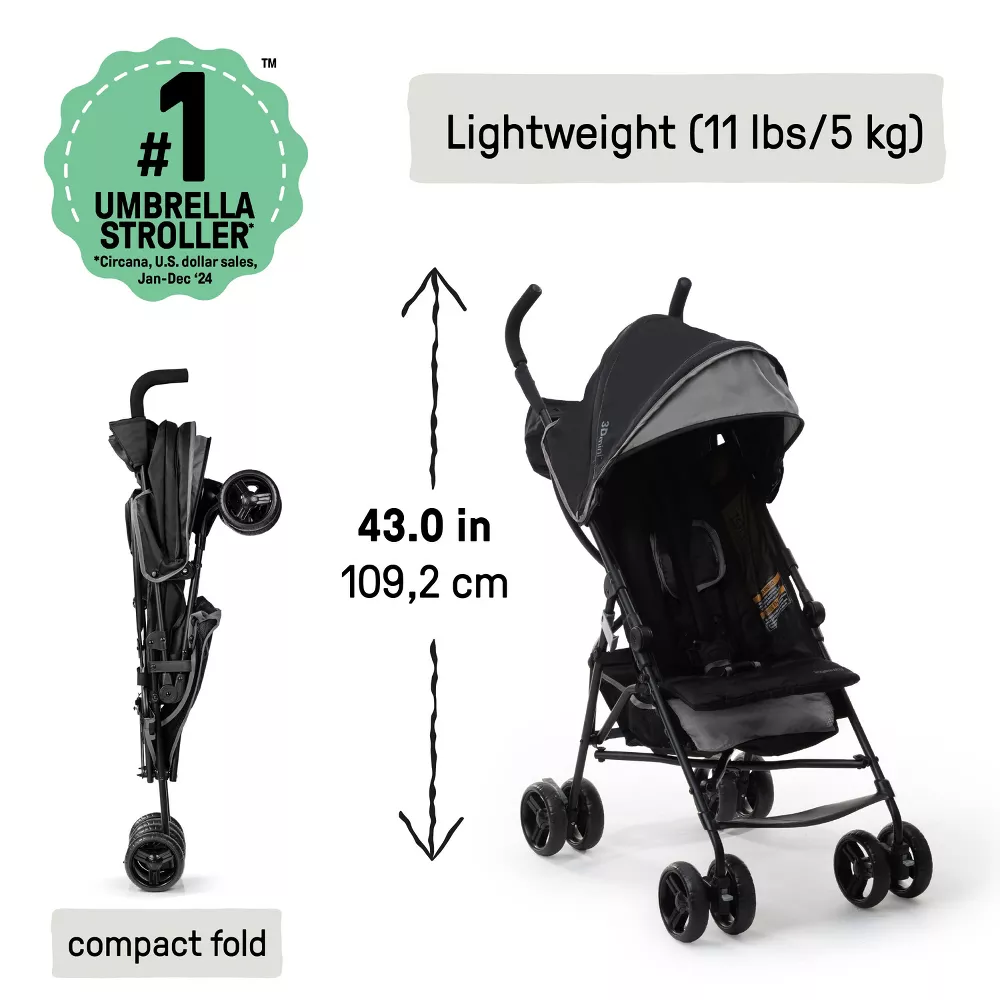 3D Mini Convenience Stroller - Image 5