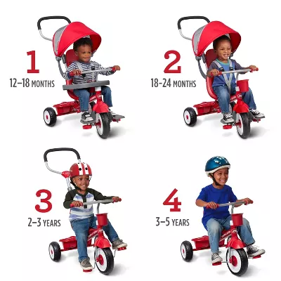 4-in-1 Stroll 'N Trike - Image 2