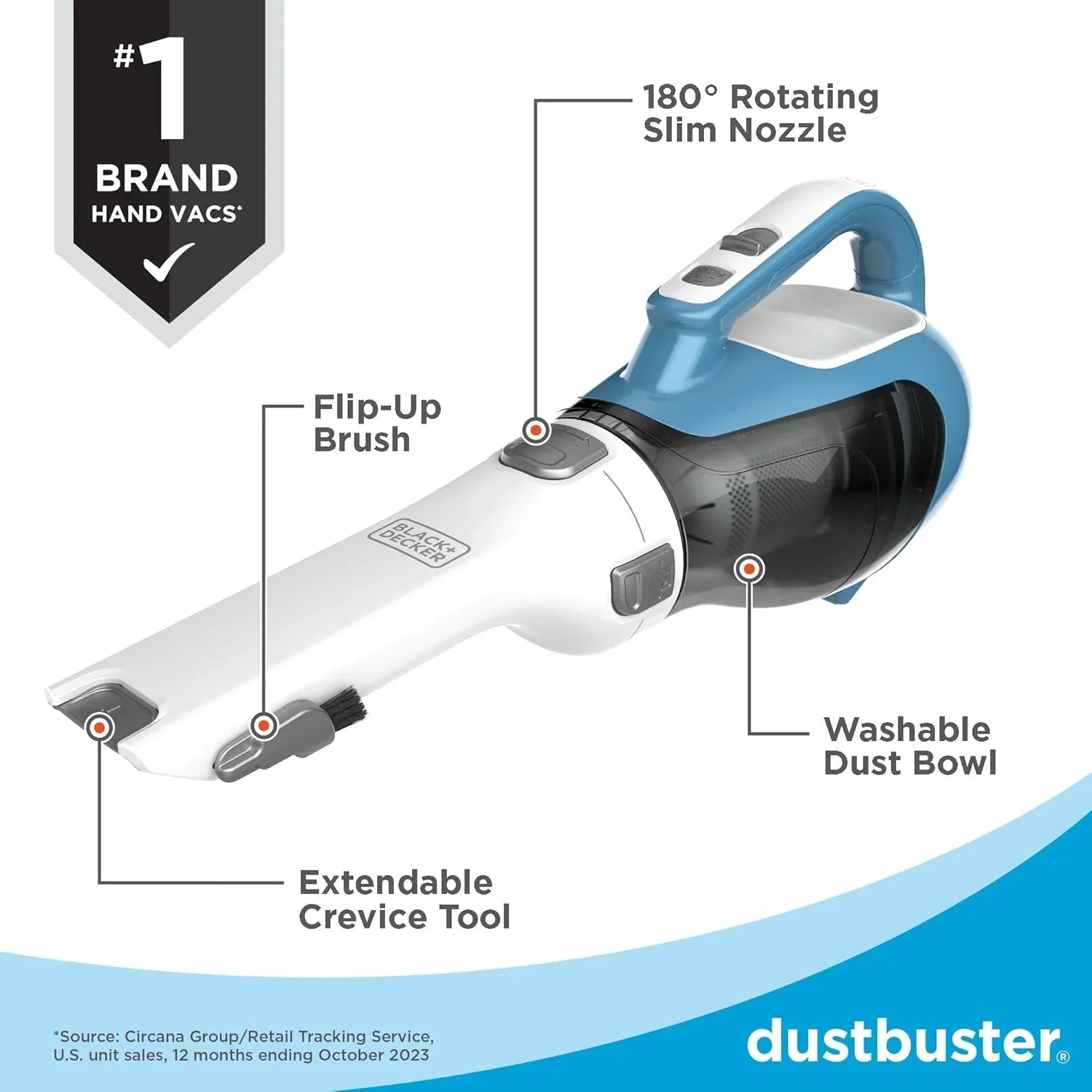 AdvancedClean Cordless Handheld Vacuum - Image 2