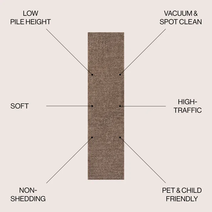 Antto Solid Low-Pile Brown Rug 2' x 8', - Image 5
