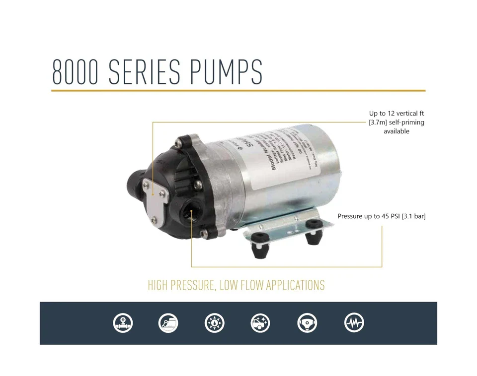 Automatic-Demand Diaphragm Pump - Image 3