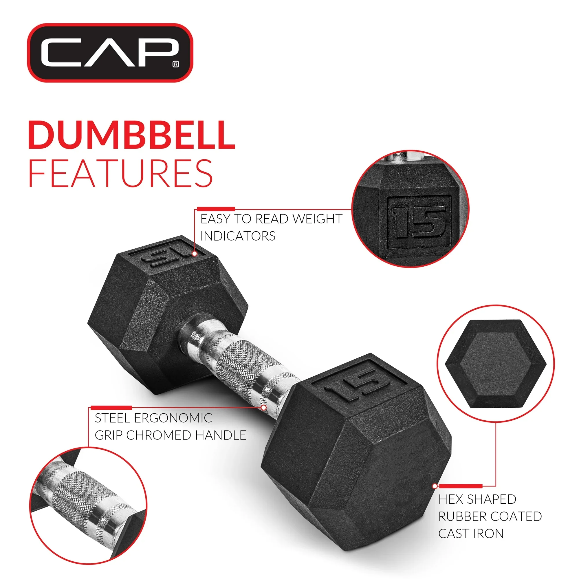 Barbell, Coated Rubber Hex Dumbbell, Pair - Image 3