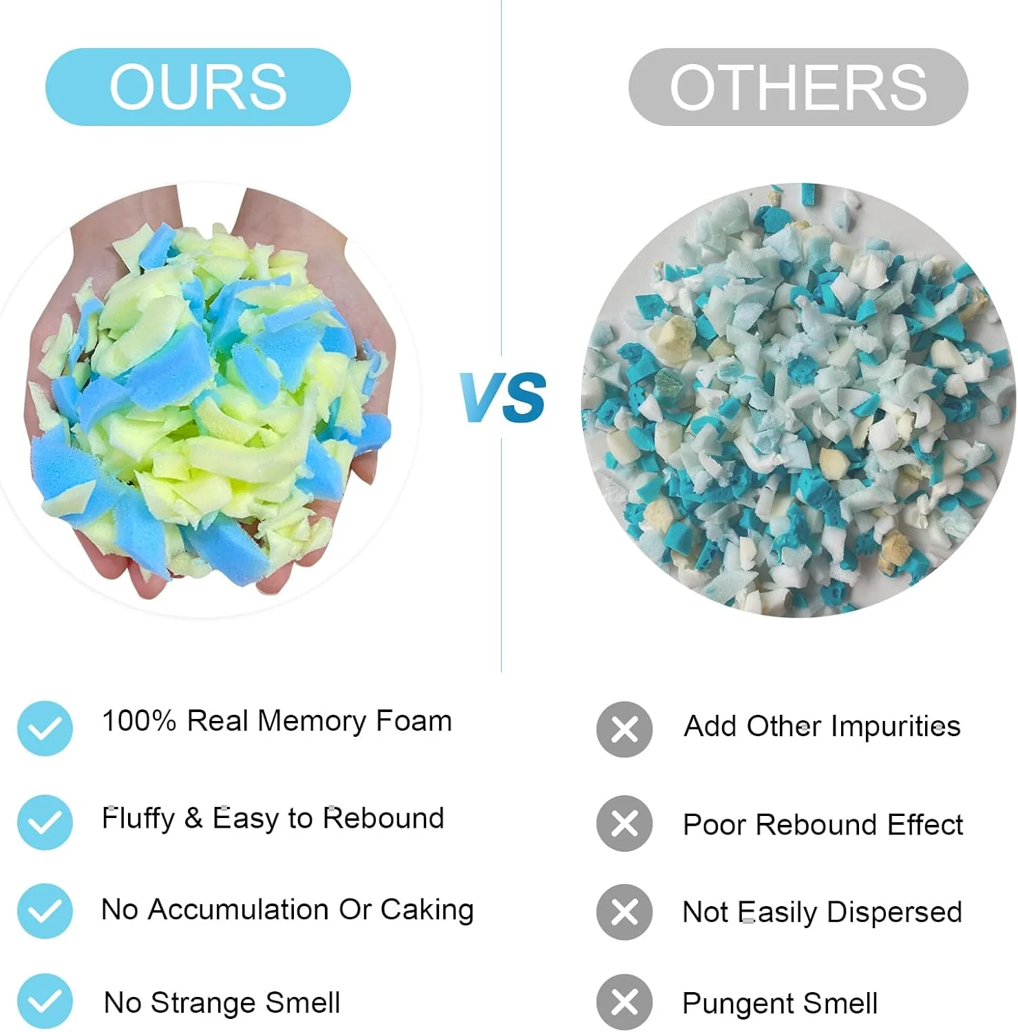 Bean Bag Filler – Shredded Memory Foam Refill - Image 3