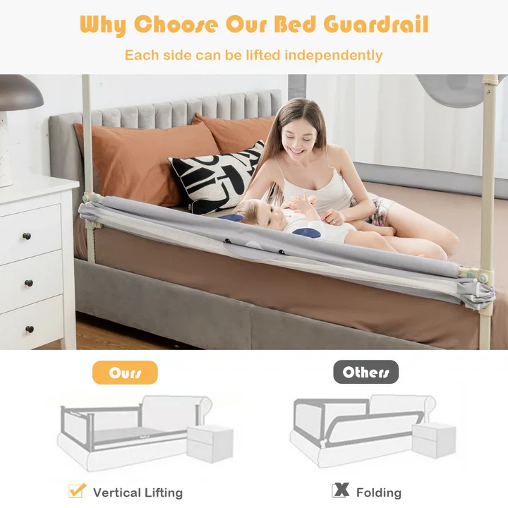 Bed Rail for Toddlers with Double Lock-Gray - Image 3