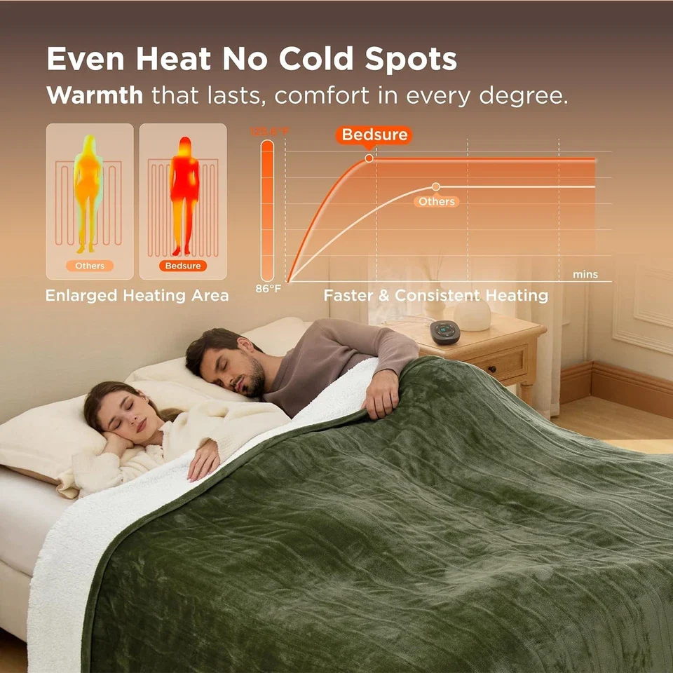 Electric Blanket Queen Fast Heating - Image 3