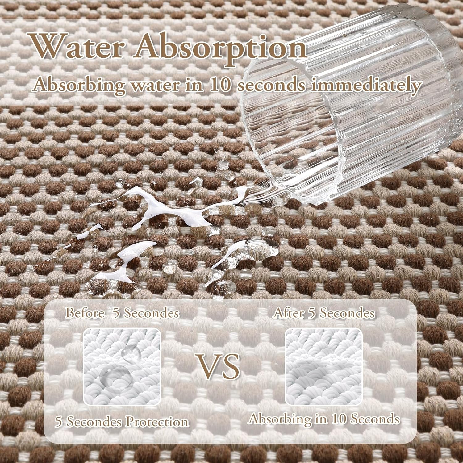 Boho Kitchen Mats for Floor, Cotton Runners, Neutral Woven Non Shedding Carpet 5'x7', Khaki - Image 3