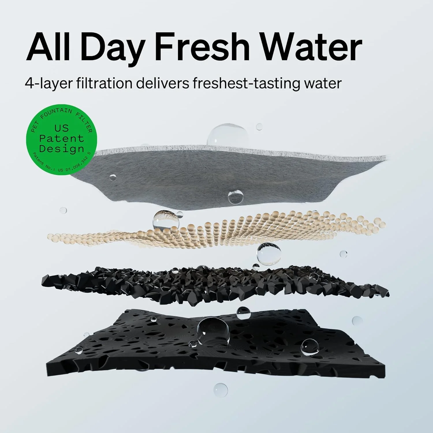 Cat Water Fountain, Cordless Battery Operated - Image 4