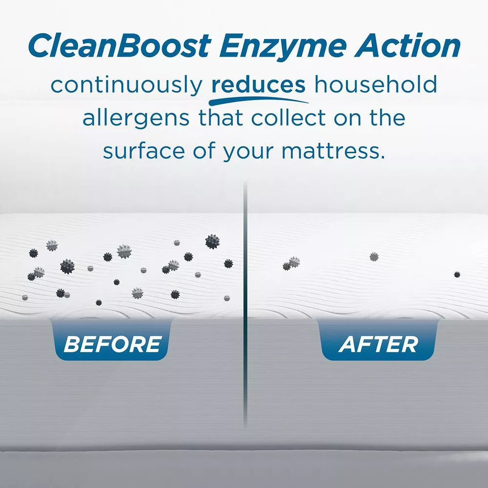 Clean Boost Cool Touch Waterproof Machine Washable Fitted Mattress Protector - Image 4