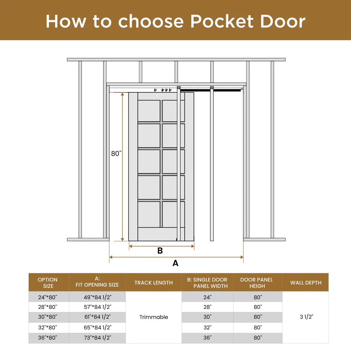 Clear Glass 10-Lite Sliding Pocket Double Doors White Standard Door - Image 4