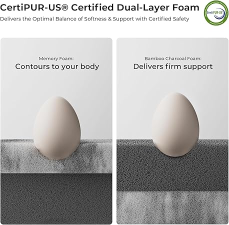 Cooling Mattress Topper King, Gel & Bamboo Charcoal Memory Foam Mattress Topper - Image 2