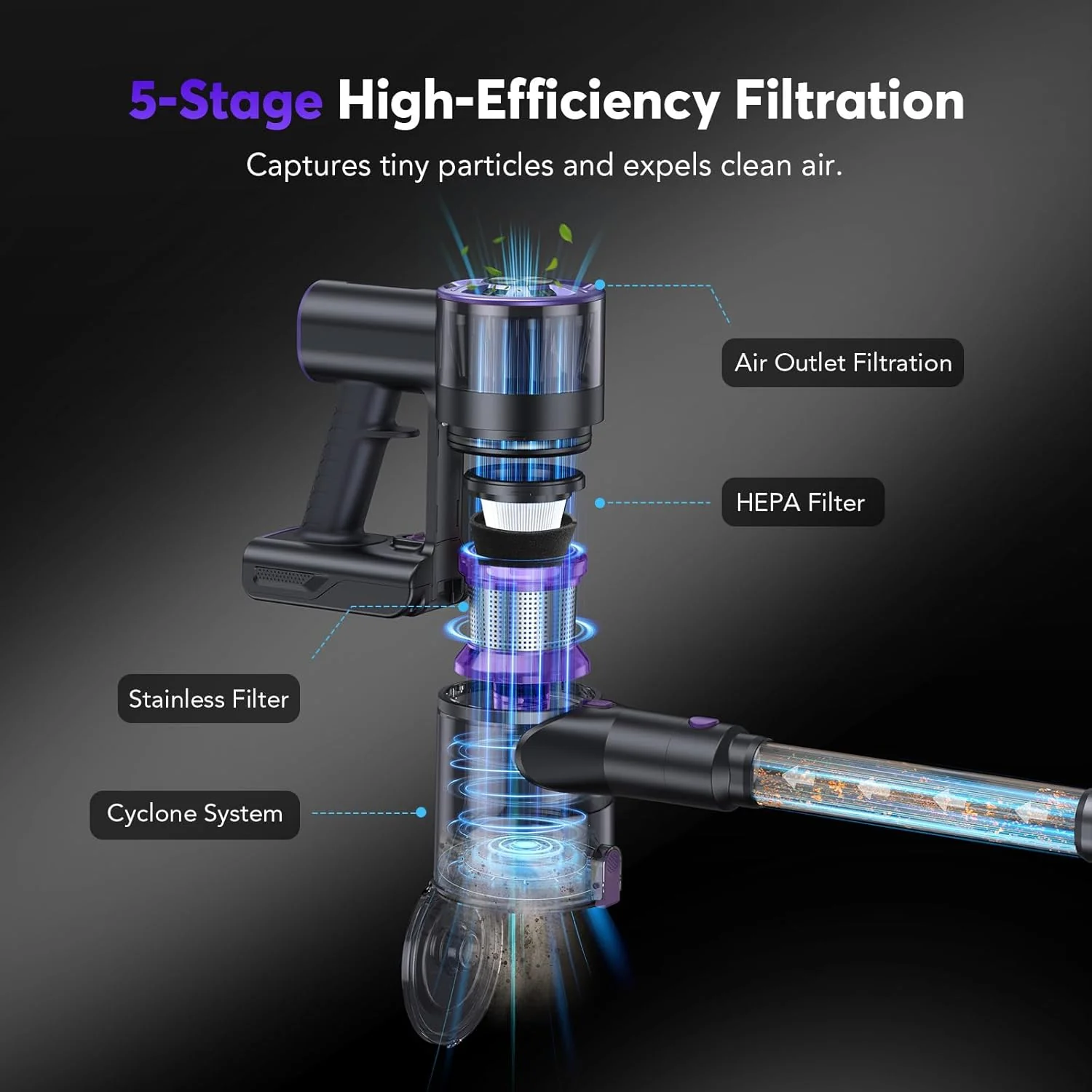 Cordless Vacuum Cleaner, Powerful 4 in 1 Lightweight Stick (Ink Purple) - Image 4
