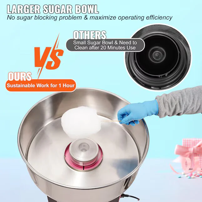 Countertop Cotton candy machine - Image 5