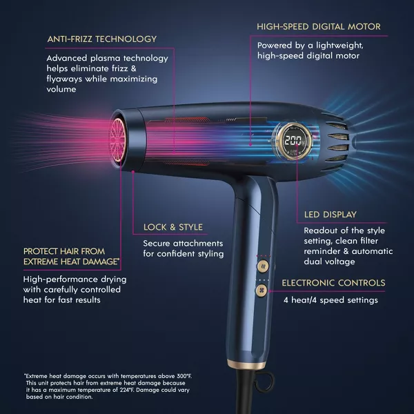 DigitalAIRE Folding Handle Hair Dryer - Blue - Image 4
