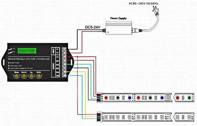 Dimmer Light Timer Controller, 12V/24V Time Cotrollers Programmable Timers Digital Box Switch-Lights Smart - Image 2