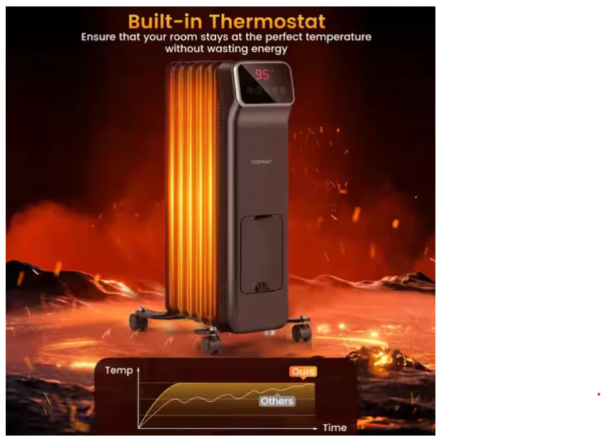 Electric Oil Filled Radiator Space Heater White - Image 4