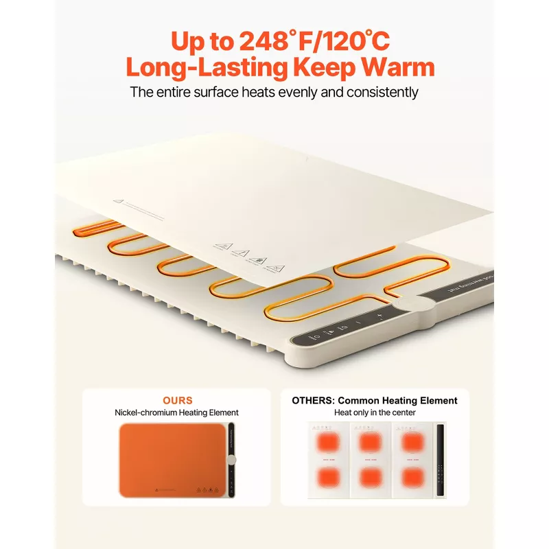 Electric Warming Tray, Food Warming Mat for Buffet, Rollable & Portable Silicone Beige - Image 4