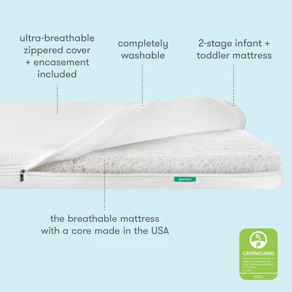 Essential Crib Mattress - White - Image 3
