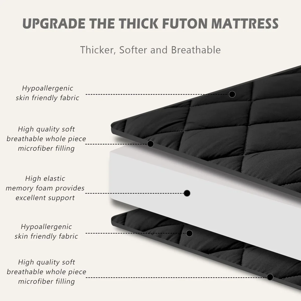Extra Thick Sleeping Bed for Floor, Roll up Memory Foam Mattress, Folding Floor Lounger Full - Image 2