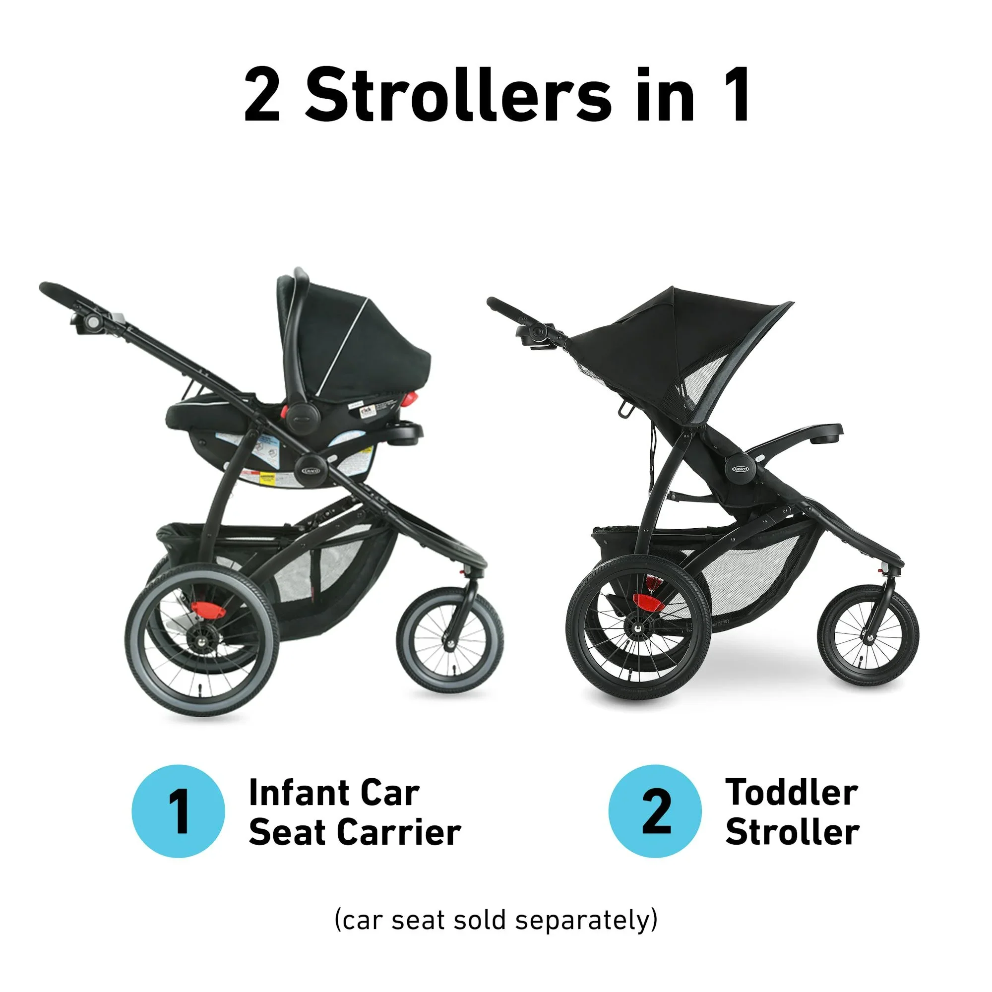 FastAction Jogger LX Stroller, Black - Image 5