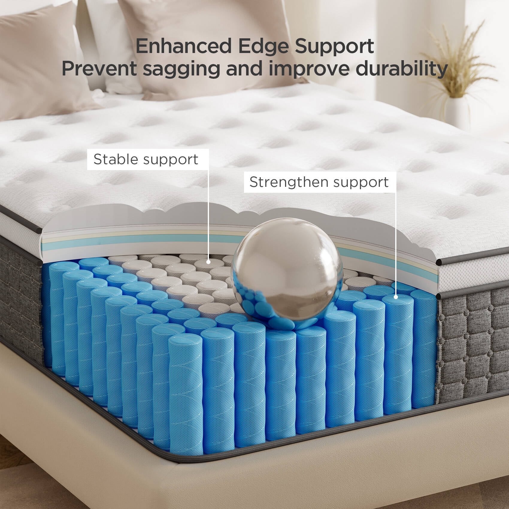 Firm Full Mattress, Gel Memory Foam Hybrid - Image 4