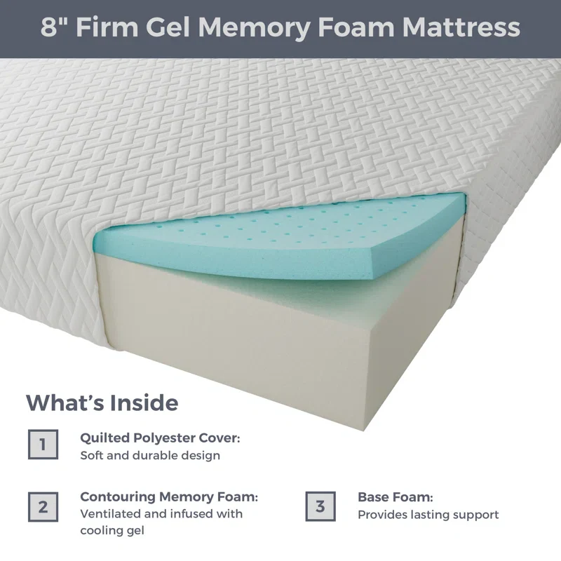 Firm Gel Memory Foam Mattress - Full - Image 5