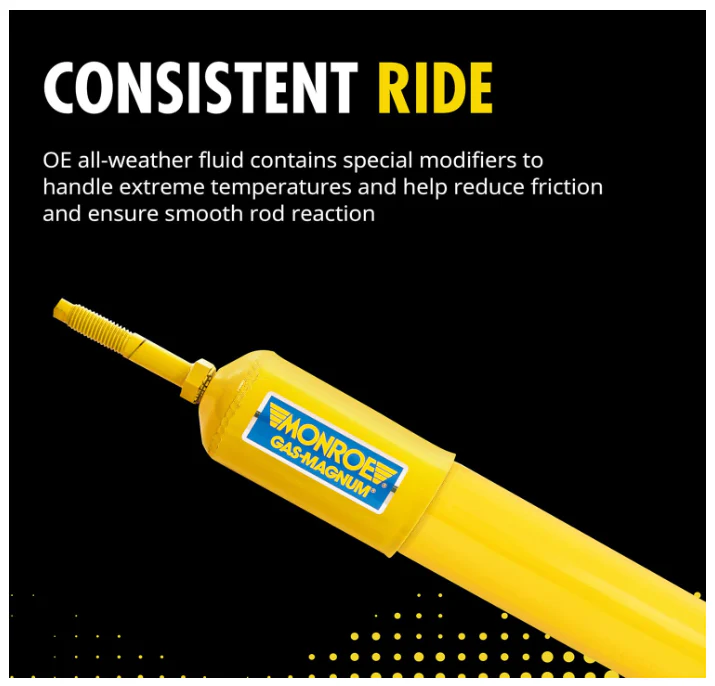 Gas-Magnum Suspension Shock Absorber for Ford Super Duty - Image 5