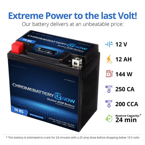 Intelligent Bluetooth Enabled Motorcycle Battery - Image 2