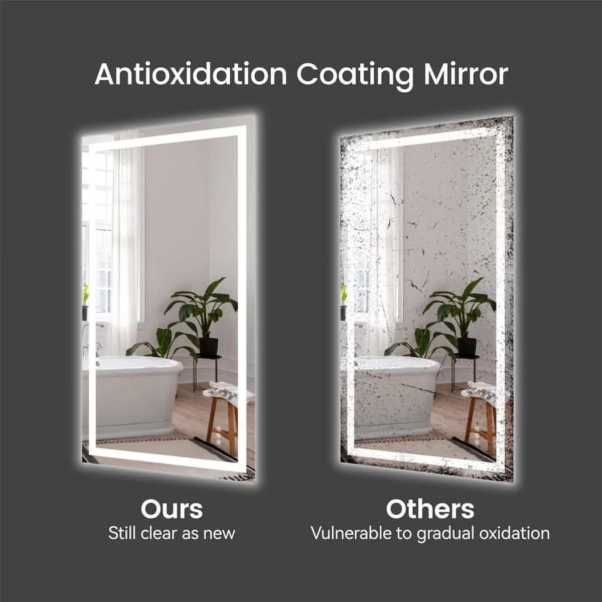 LED Bathroom Mirror, 3 Color Temps, Anti-Fog - Image 2