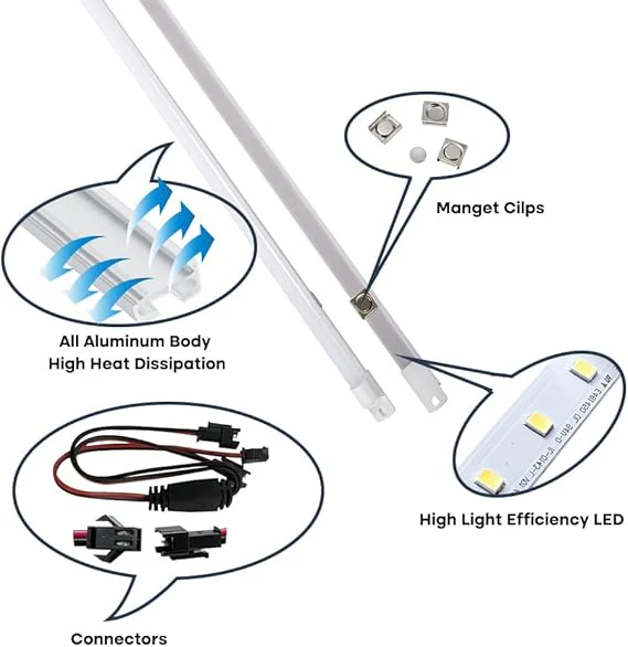 4 Pack LED Troffer Retrofit Kit - Image 3
