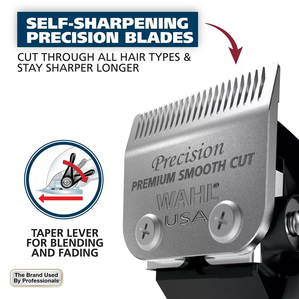 Lithium Ion Pro Haircutting Kit with Rechargeable Cordless Hair Clipper - Image 3