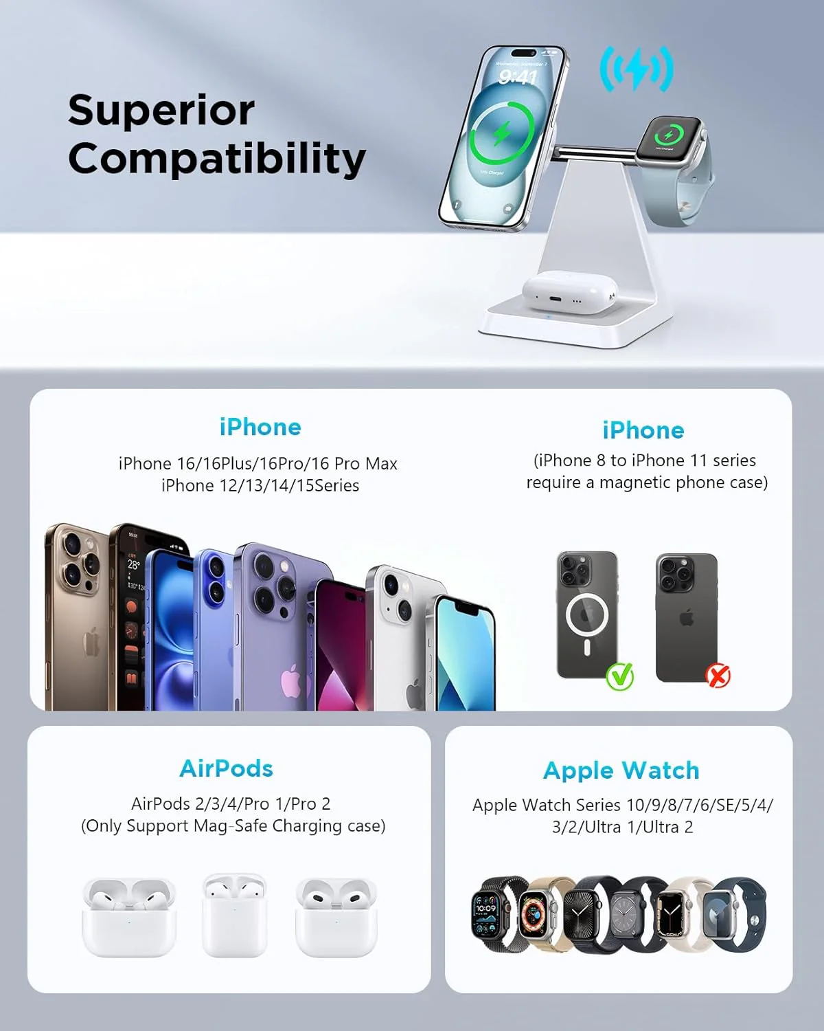 Magnetic Wireless Charger for iPhone - 3-in-1 Fast Charging Station (White) - Image 5