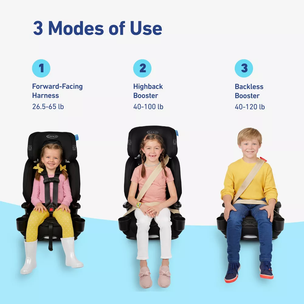 Nautilus LX 3-in-1 Harness Booster Car Seat - Hex - Image 5