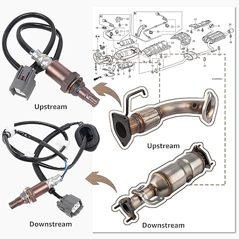 Oxygen Sensor (O2) Upstream+Downstream for Honda Set of 2, Replacement - Image 4