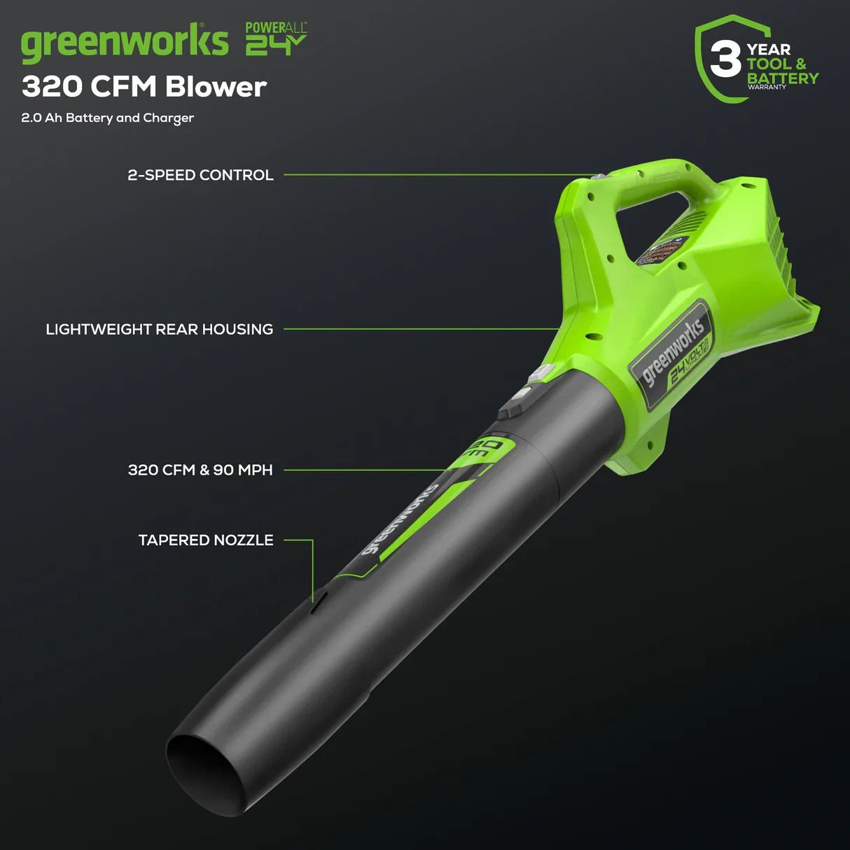 POWERALL Blower with 2.0Ah Battery and Charger - Image 5