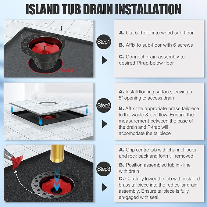 PVC Freestanding Tub Drain Kit - Image 3