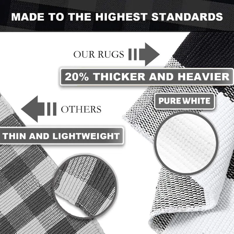 Quintisha Buffalo Plaid Area Rugs Black and White Checkered 4' x 6' - Image 4