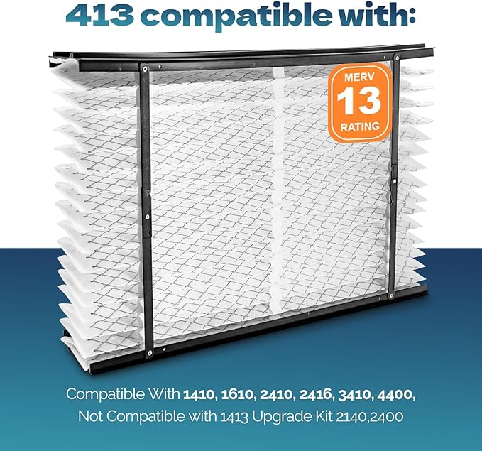 2-Pack Replacement Filter Compatible with AprilAire Whole House Air Purifiers