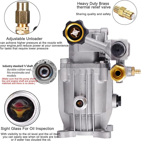 Replacement Pressure Washer Pump Kit Set of 2 - Image 2