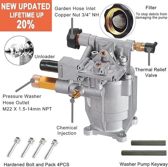 Replacement Pressure Washer Pump Kit Set of 2 - Image 5
