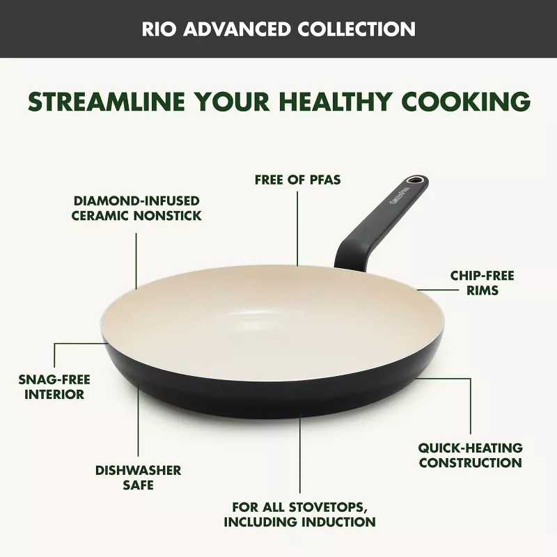 Rio Advanced 16pc Ceramic Nonstick Cookware Set Black - Image 2
