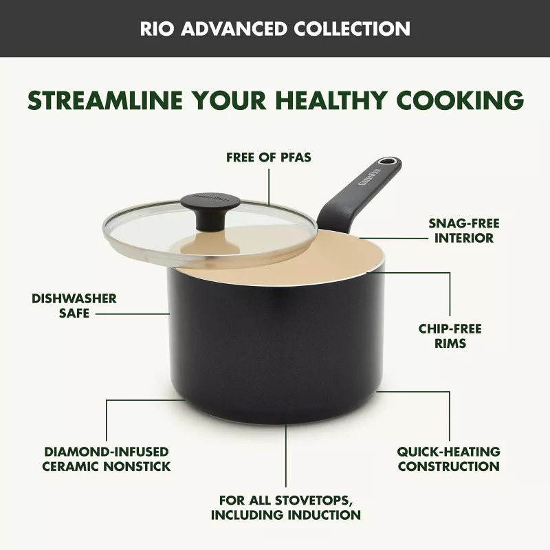 Rio Advanced 3qt Ceramic Nonstick Sauce Pan with Lid Black - Image 2