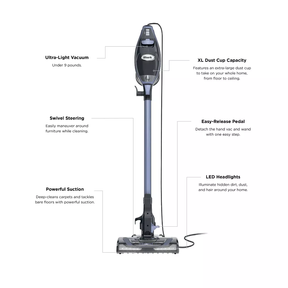 Rocket Pro DLX Ultra-Lightweight Corded Stick Vacuum Blue - Image 5