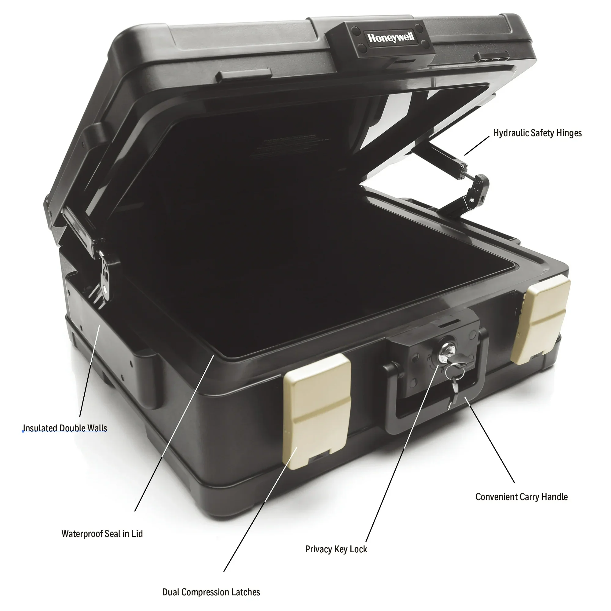 Safes, Waterproof 1-Hour Fire Chest with Key Lock, Carry Handle - Image 3