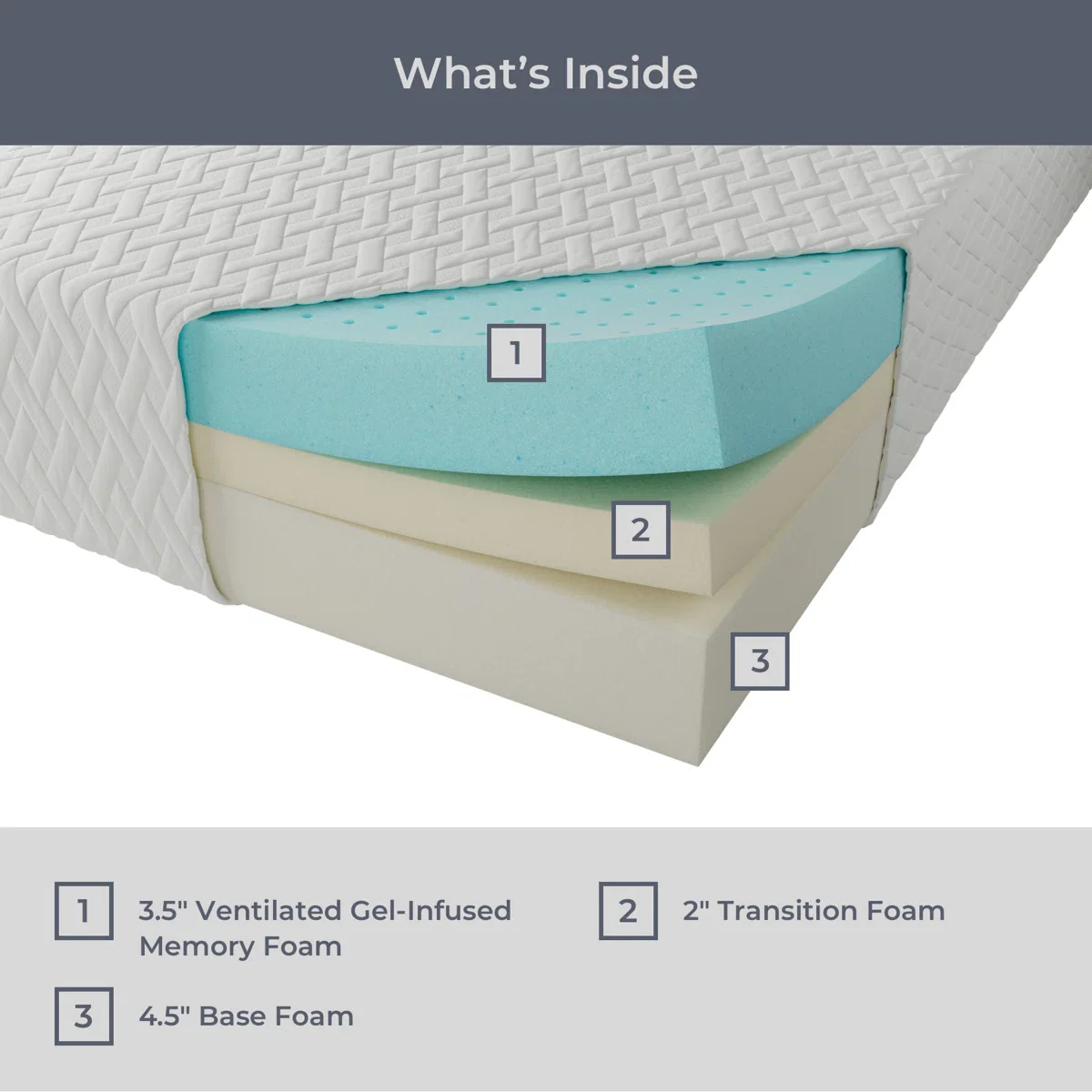 Plush Cooling Gel Memory Foam Mattress - Queen - Image 4