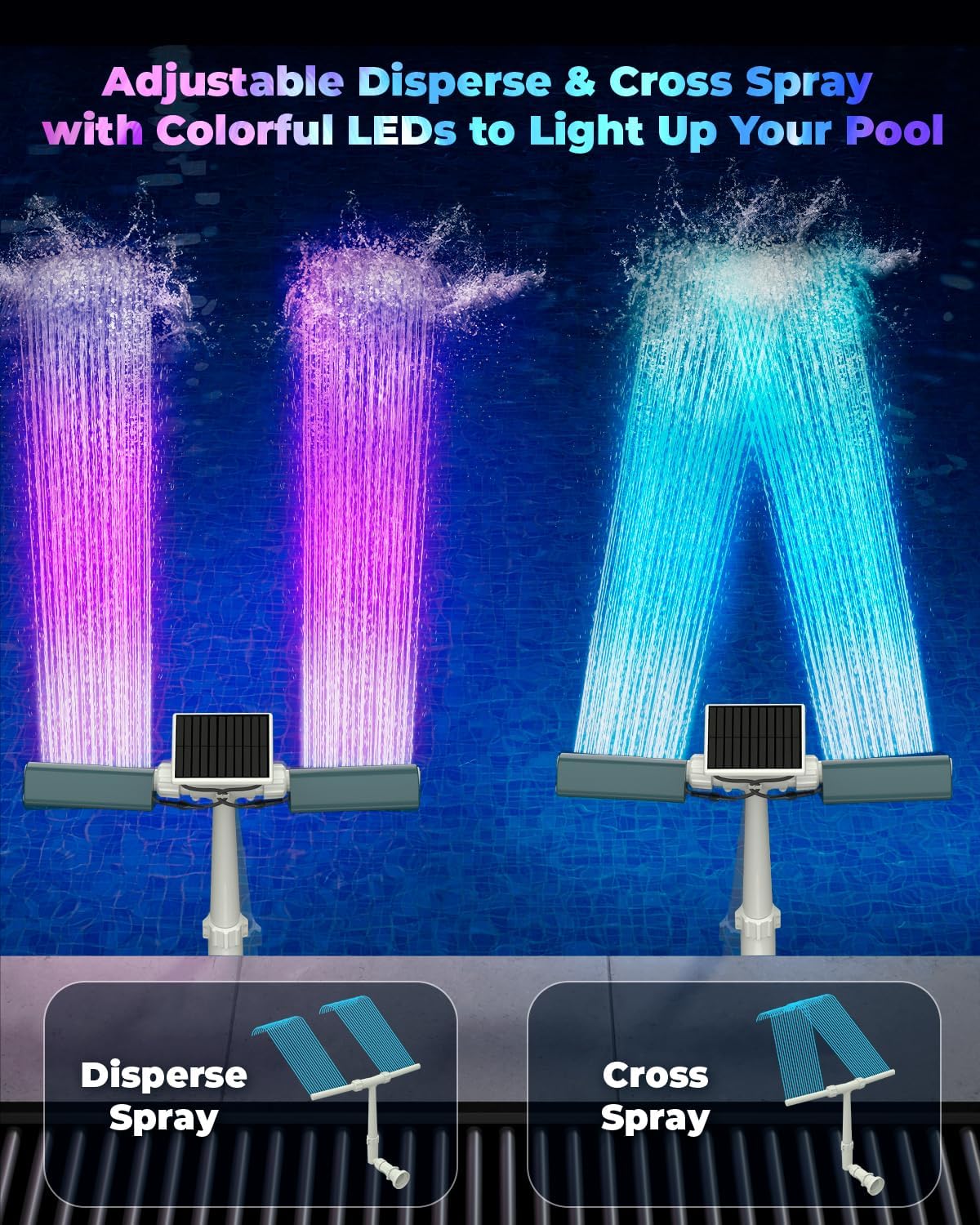 Solar Pool Fountain with 8-Color 6-Mode RGBIC LED Lights - Image 2