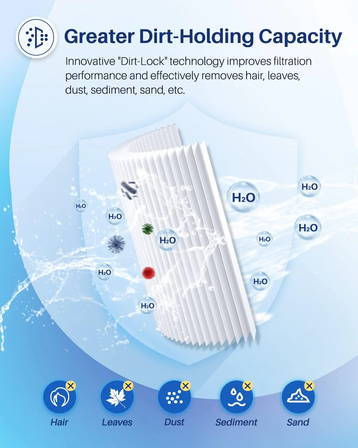 Pool & Spa Filter Cartridge - Image 3